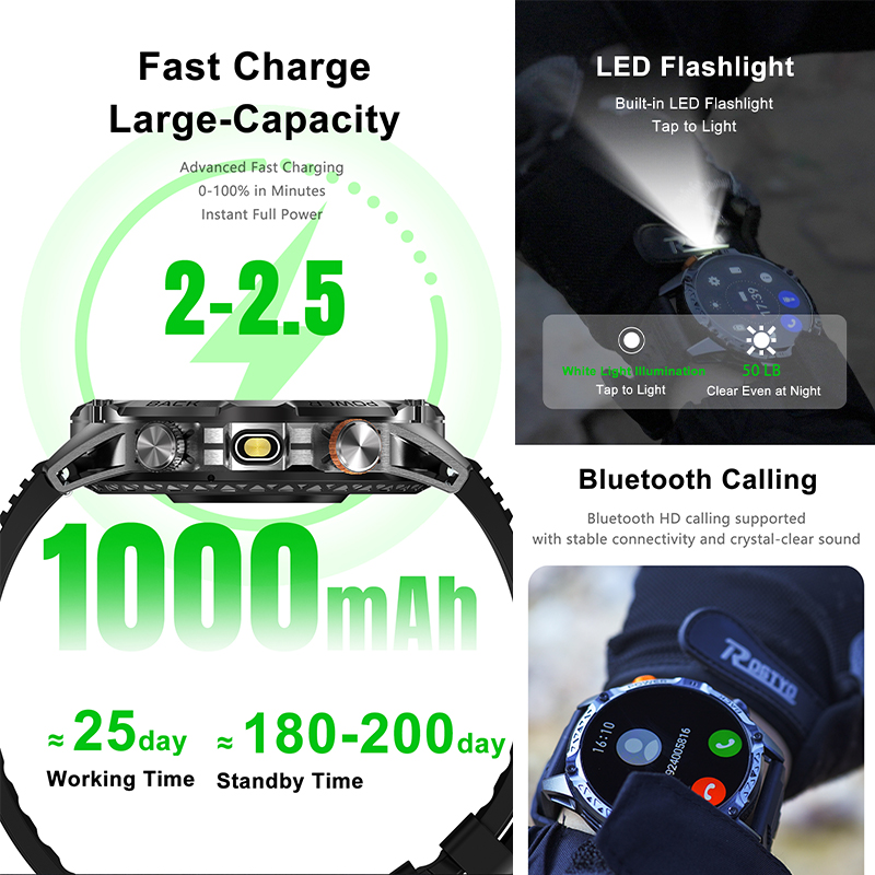 2026New 1000MAH Large Capacity - Sports Equipment In French recension och pris