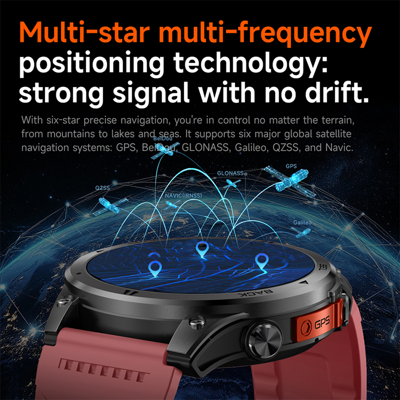 Hot new GPS smartwatch for 202 - Sports Equipment In French recension och pris